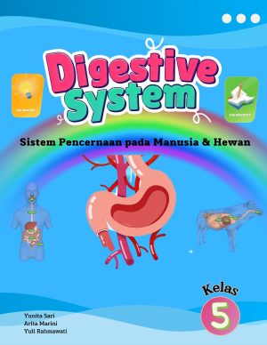 Digestive System: Sistem Pencernaan pada Manusia & Hewan (Kelas 5)